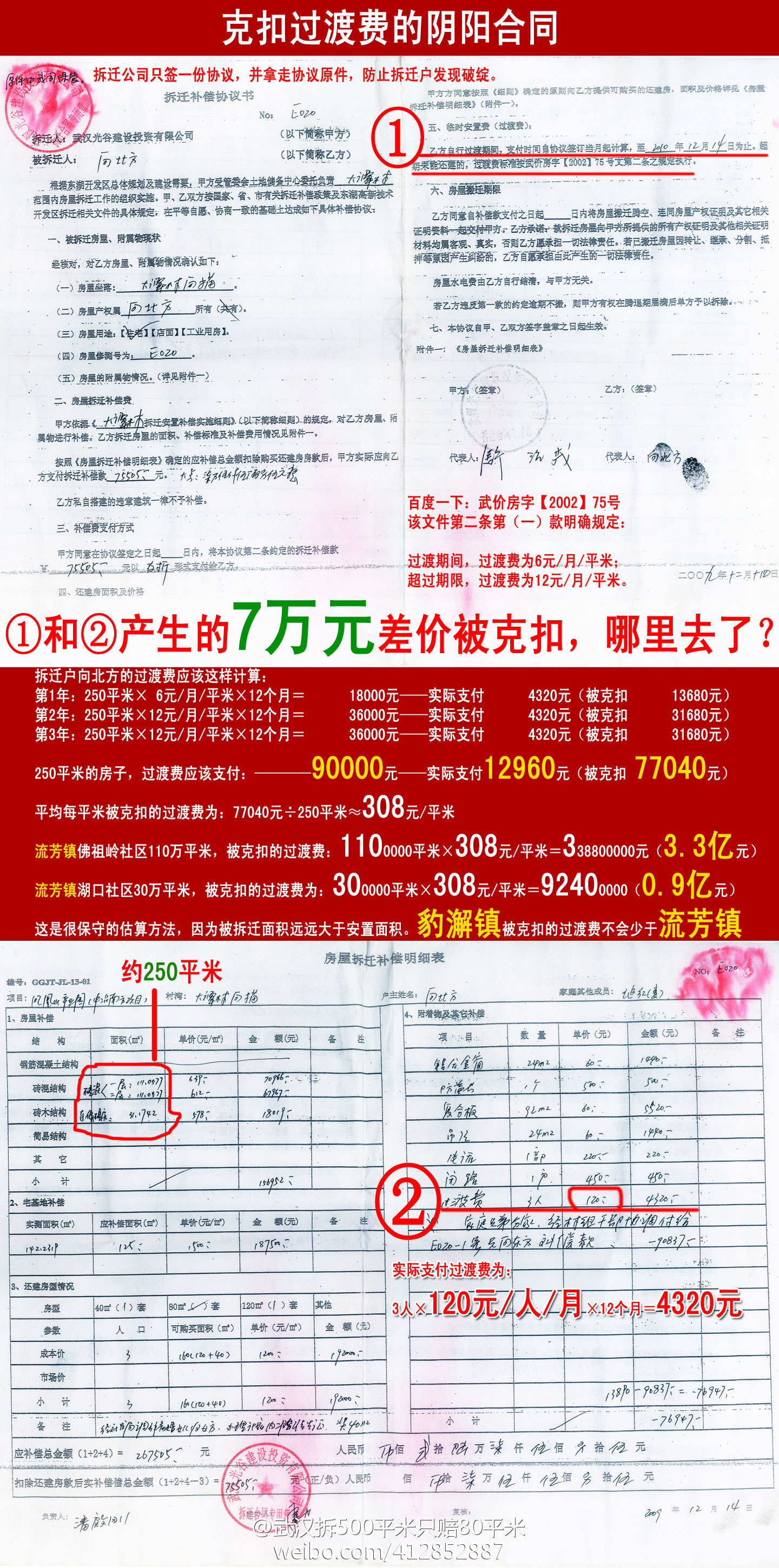 武汉光谷建设投资公司克扣巨额拆迁过渡费的铁证——阴阳合同